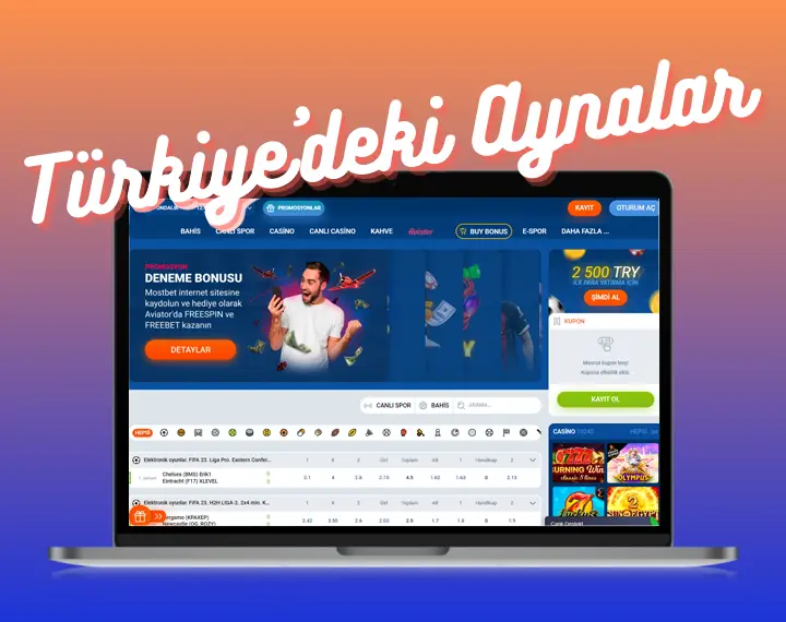 Mostbet Turkiye Aynalar