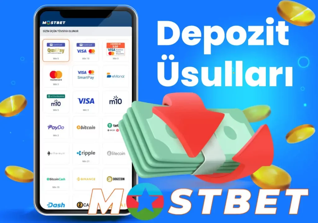 Mostbet-depozit-və-Çıxarma-Üsulları